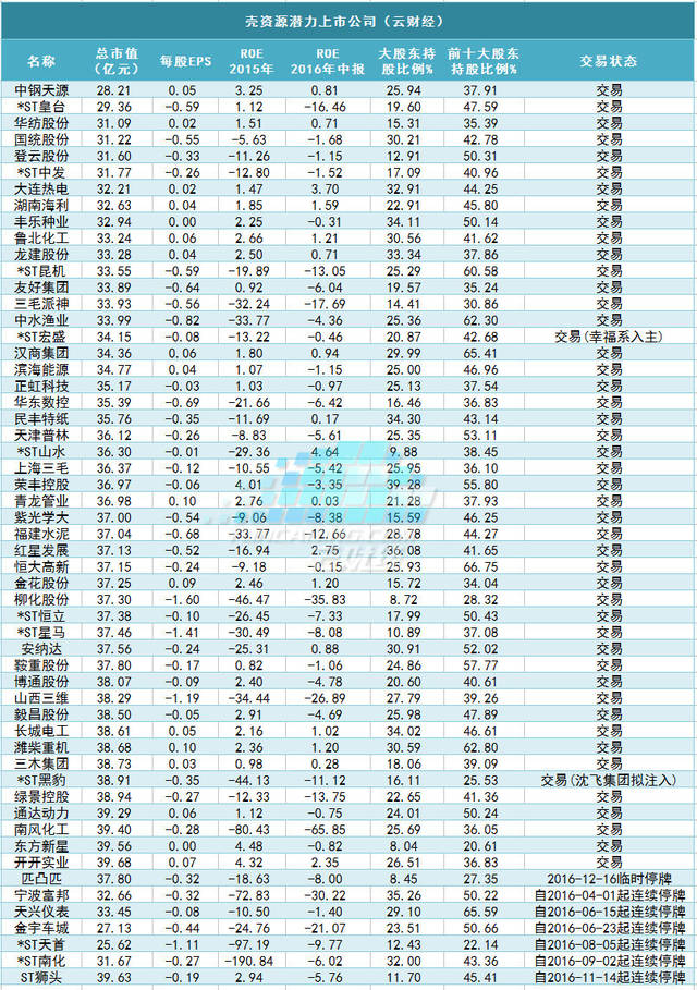 機(jī)電設(shè)備安裝 第9頁