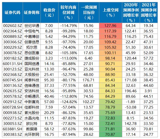 博創(chuàng)科技股票行情，小巷中的隱秘寶藏與特色小店的獨特魅力探索