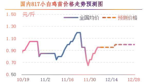 防水防腐保溫 第5頁