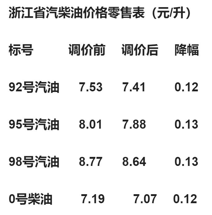 工藝管道制作安裝 第4頁