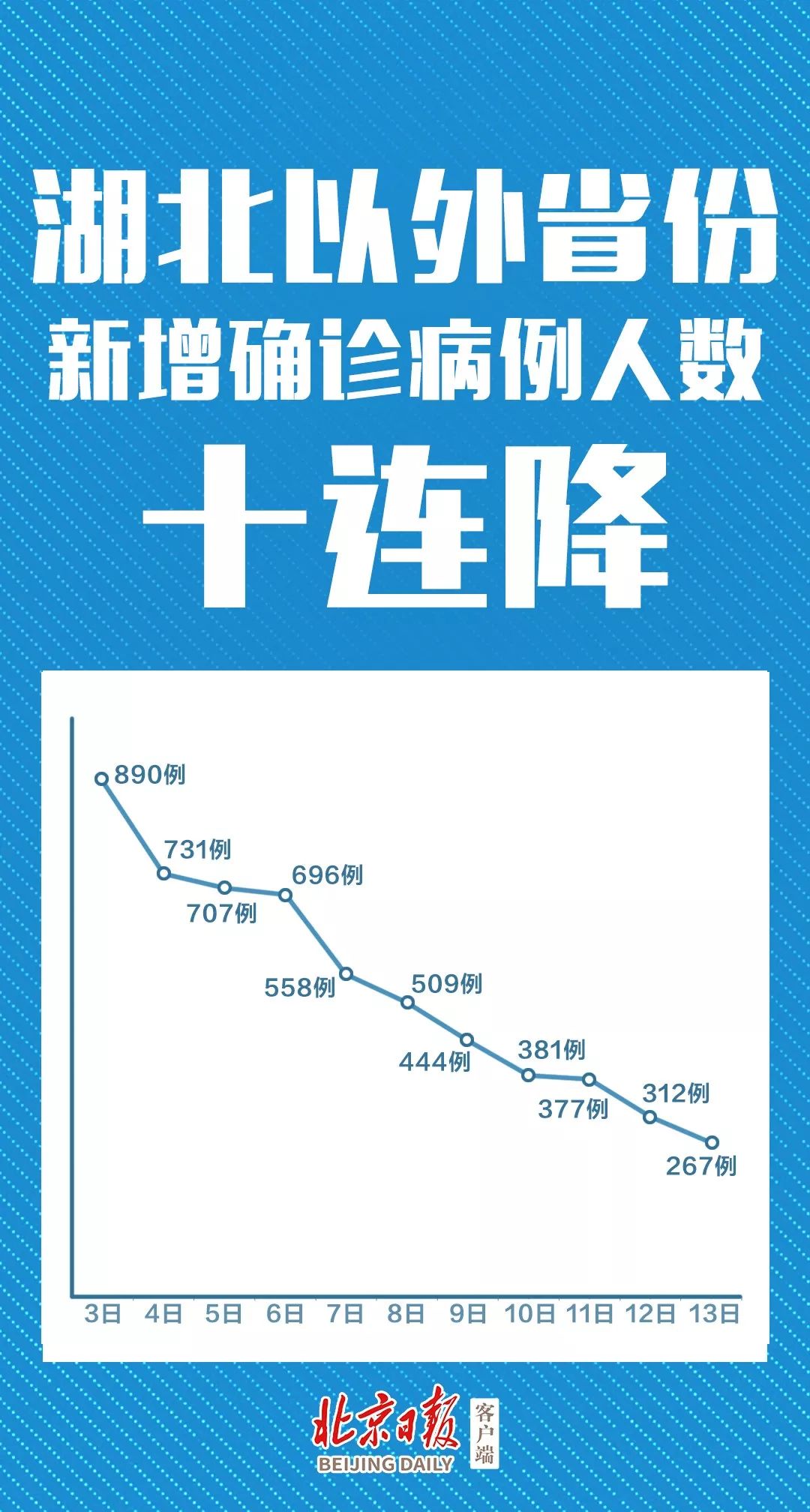 湖北十一最新疫情下的自然探索之旅，尋求內(nèi)心寧靜與平和